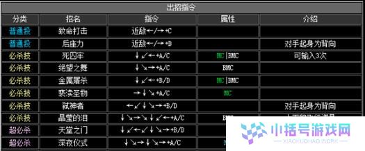 剑侠情缘龙雀连招大全（最强连招一览，轻松打败敌人）