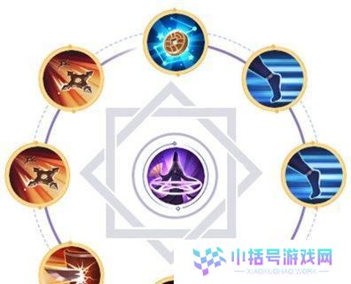 吕布2技能出装攻略视频（一探吕布2技能出装的必备关键）
